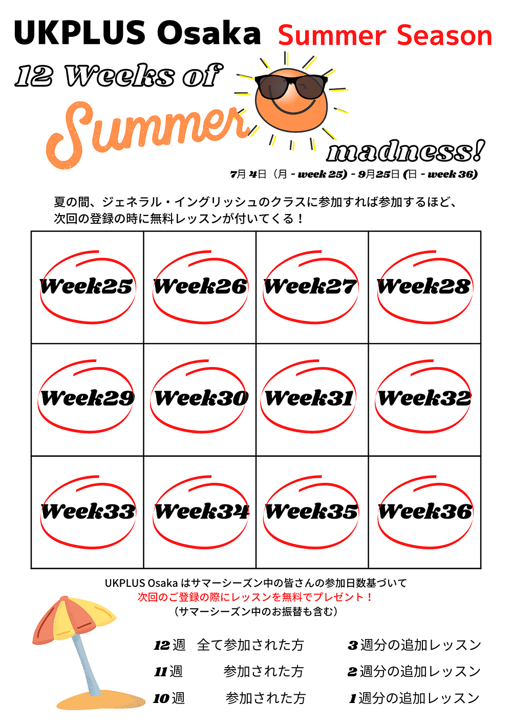 UKPLUS Osaka Summer season (1)