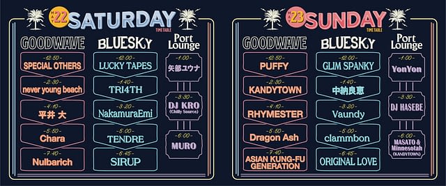 Greenroom Festivalʼ21 タイムテーブル発表 Chara